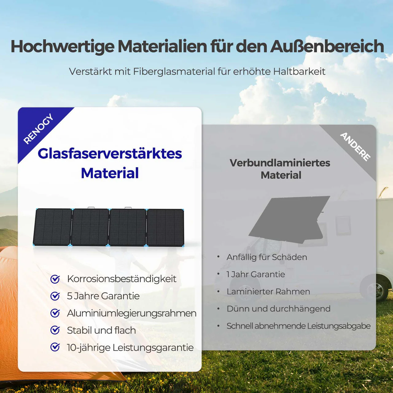 400W leichte tragbare Solartasche - Image 4
